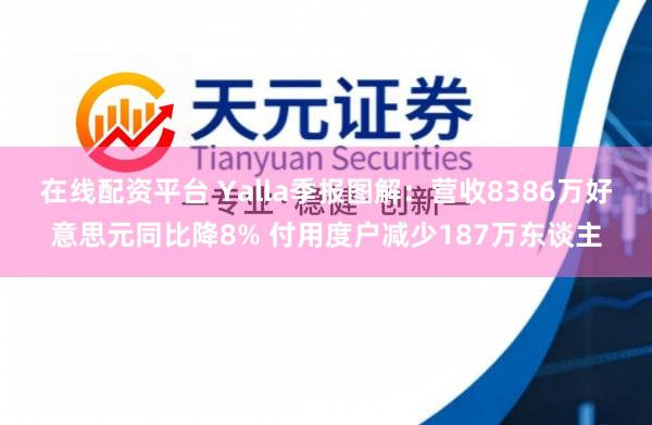 在线配资平台 Yalla季报图解:营收8386万好意思元同比降8% 付用度户减少187万东谈主